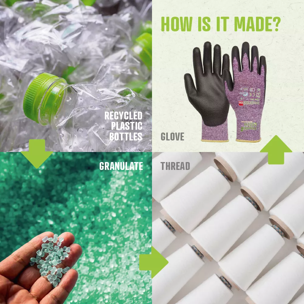 Think Green